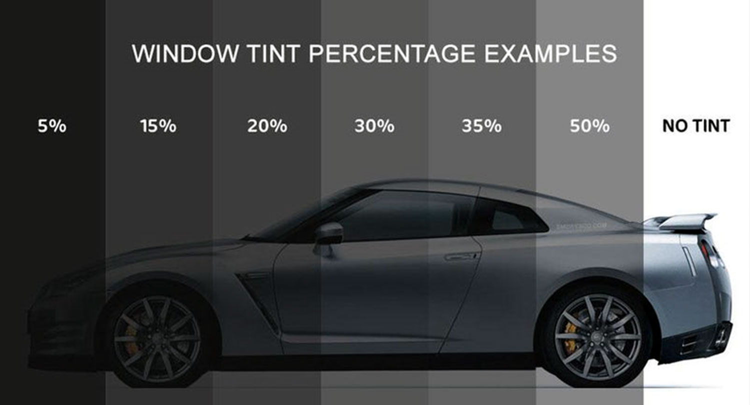 Tint Percentage